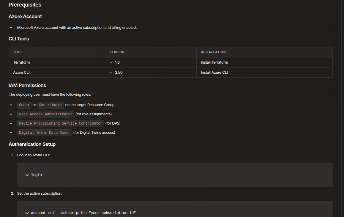 Generated README for an Azure deployment showing prerequisites, CLI tools, IAM permissions, and authentication setup