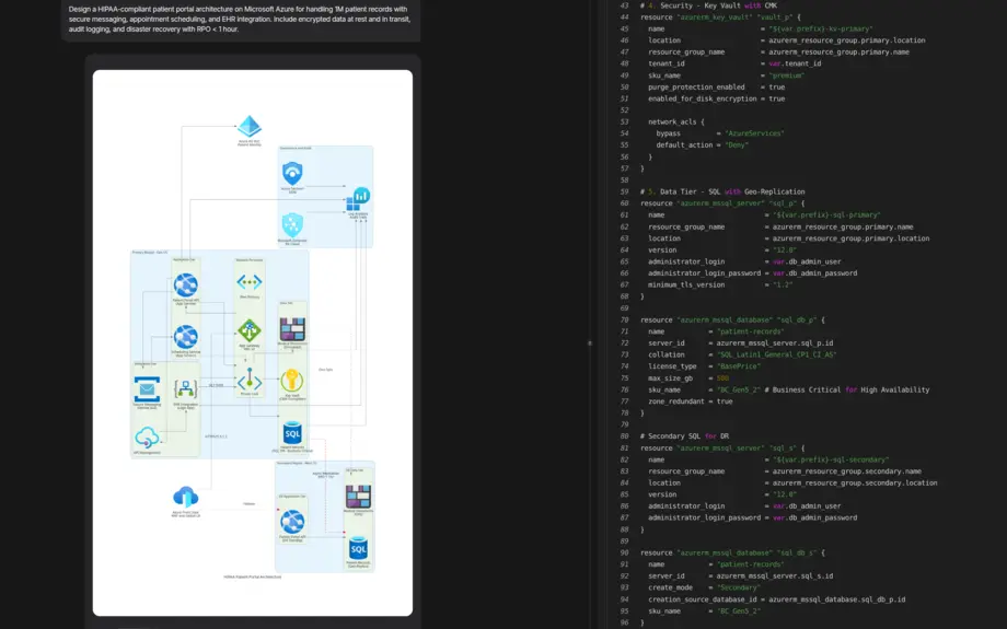 Azure Architecture Diagram Example 1